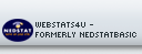Nedstat website analytics